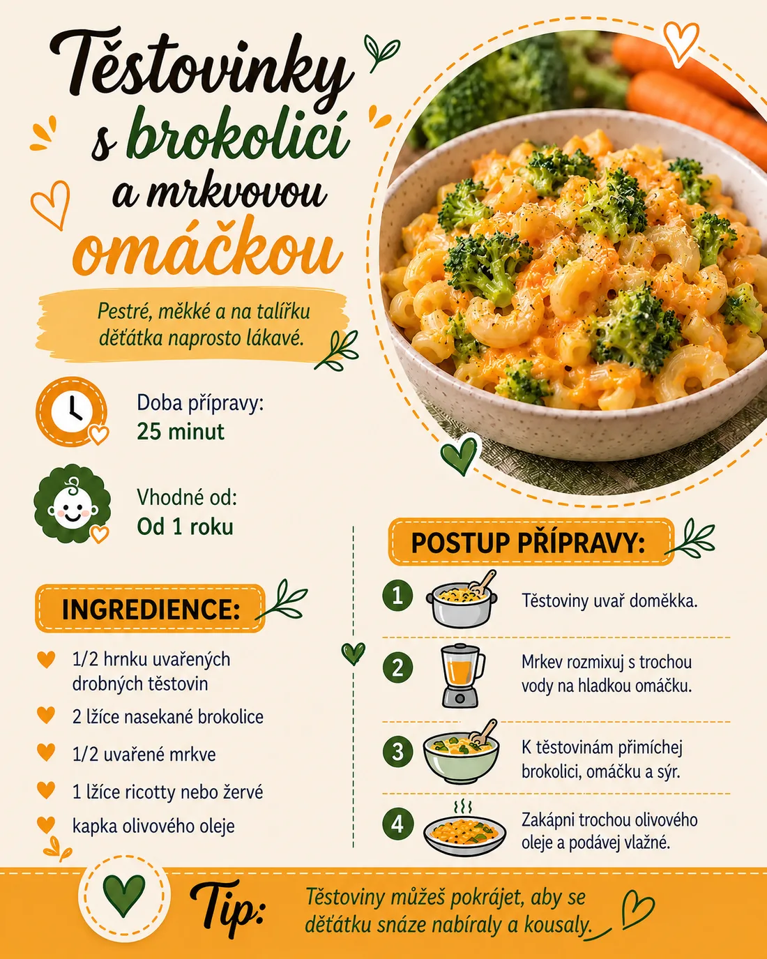 Recept 11